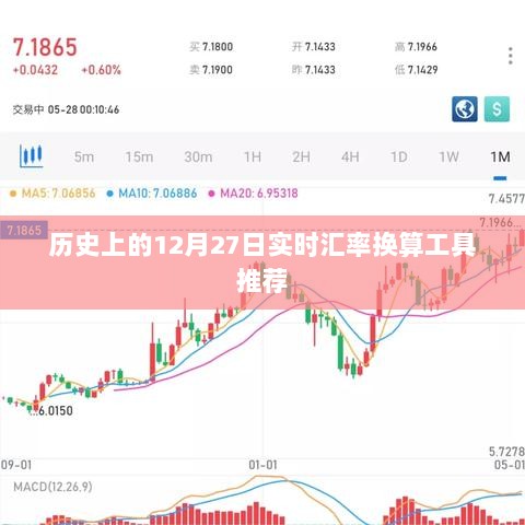 实时汇率换算工具推荐，历史上的十二月二十七日汇率回顾