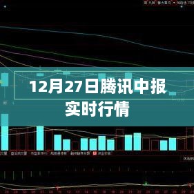 腾讯中报最新实时行情数据（附股价走势分析）