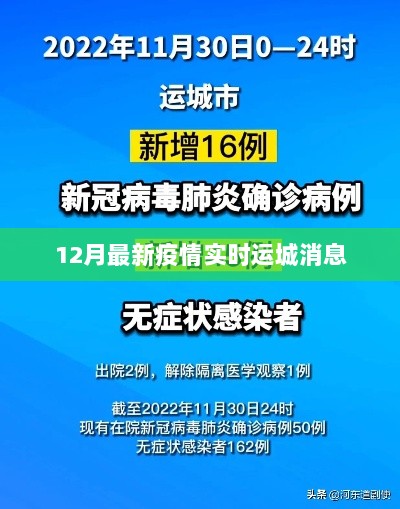 运城最新疫情实时动态更新