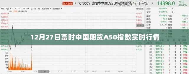 富时中国期货A50指数实时行情动态分析