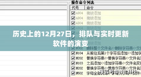 历史上的12月27日，排队与实时更新软件的变革之路