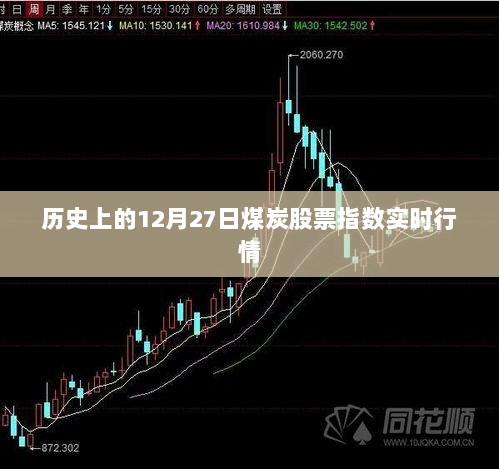 煤炭股票指数实时行情回顾，历史上的12月27日数据解析