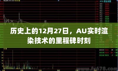 AU实时渲染技术，历史上的里程碑时刻回顾