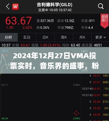 2024年VMA投票狂欢，音乐盛事，粉丝激情时刻