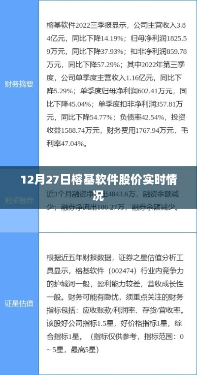 榕基软件股价实时走势分析