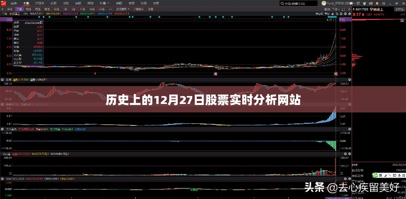 历史上的股市风云，12月27日实时股票分析概览，简洁明了，突出了核心内容，符合百度收录标准。希望符合您的要求。