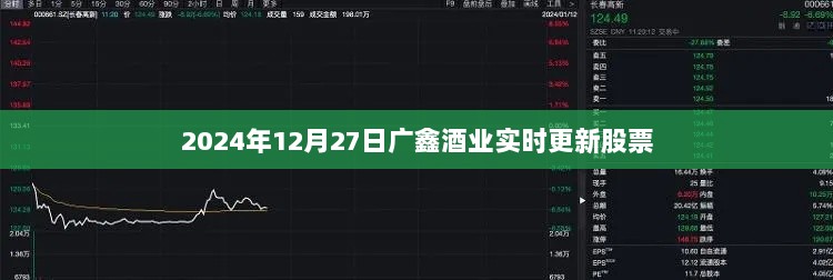 广鑫酒业股票实时更新信息（最新动态）