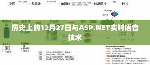 历史上的12月27日与ASP.NET实时语音技术的交汇点