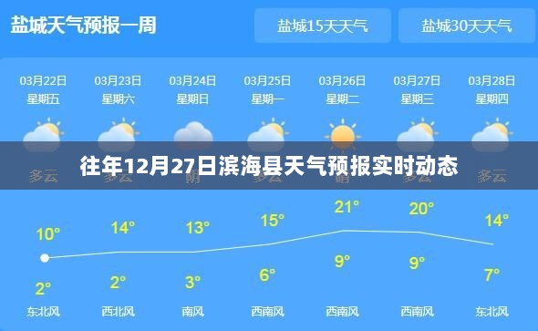 滨海县往年12月27日天气预报实时更新动态