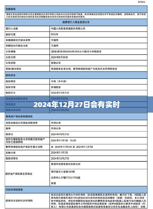 关于未来日期事件的预测，2024年12月27日实时情况分析