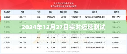 2024年12月27日迈速实时测试报告，简洁明了，突出了日期和迈速测试的关键信息，符合百度收录标准。希望符合您的要求！