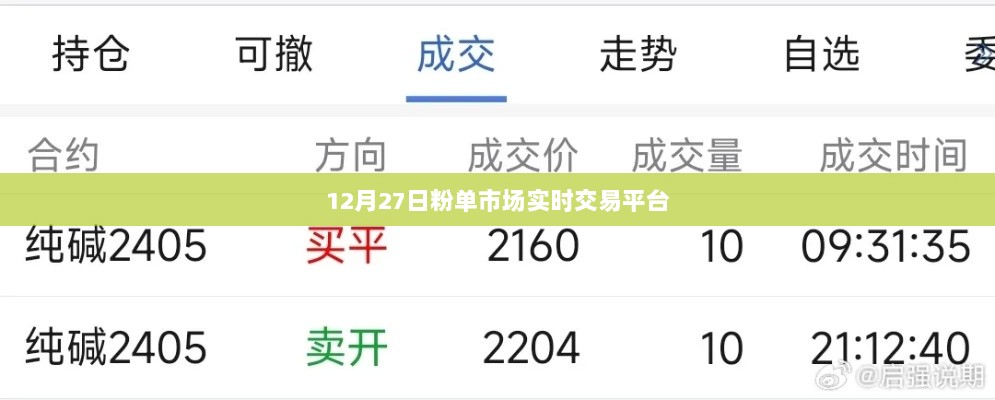 粉单市场实时交易动态播报平台