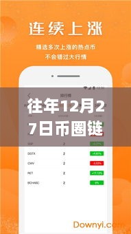 历年12月27日币圈链上实时价格监控报告