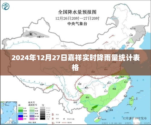 嘉祥实时降雨统计表（附详细数据）