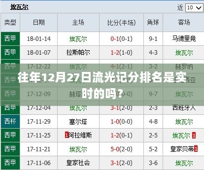 往年12月27日流光记分实时排名查询