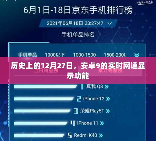 安卓9实时网速显示功能上线历史日期回顾