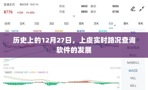 上虞实时路况查询软件发展史，回望12月27日这一天