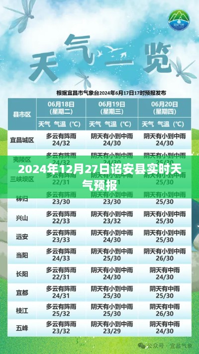 诏安县天气预报（实时更新至2024年12月27日）