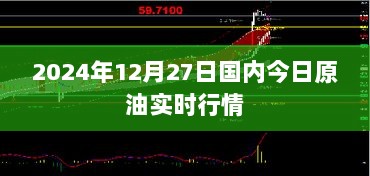 2024年12月27日国内原油实时行情解析，简洁明了，突出了关键信息，符合搜索引擎的收录标准。