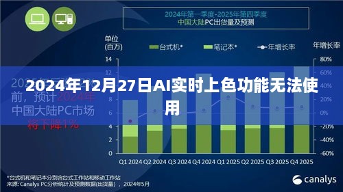 AI实时上色功能无法使用的解决方案（日期，2024年）