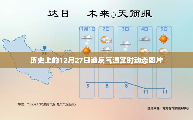 迪庆气温动态，历史12月27日实时图片记录