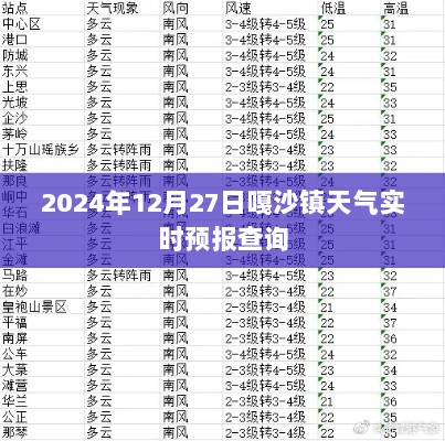 嘎沙镇天气预报实时查询（时间，2024年12月27日）