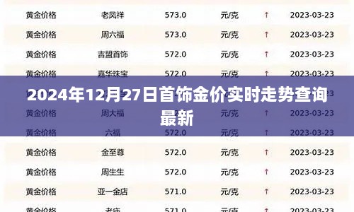 2024年12月27日首饰金价最新实时走势查询