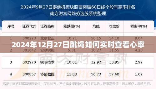 跳绳时实时查看心率的方法（2024年12月指南）