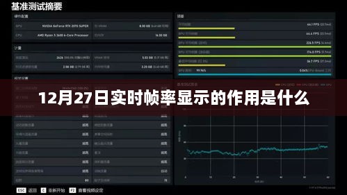 实时帧率显示的作用解析