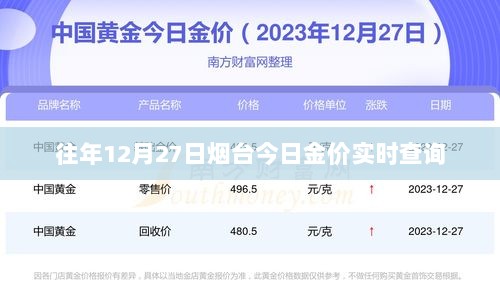 烟台今日金价实时查询，历年数据对比及最新行情分析