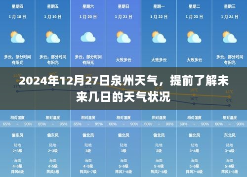 泉州未来天气预测，提前知晓天气变化