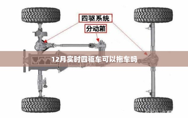 实时四驱车能否在冬季拖车？