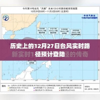 历史上的台风路径分析，预测12月27日台风登陆动向