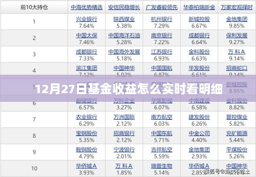 12月27日基金收益明细实时查看攻略