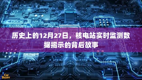 历史上的大事件，核电站实时监测数据背后的故事揭秘