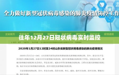 历年12月27日冠状病毒全球实时动态监控概览