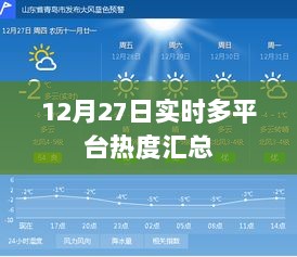 12月27日多平台热度实时汇总报告