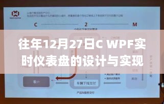 C WPF实时仪表盘设计与实现方法