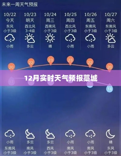 藁城天气预报，最新实时天气信息