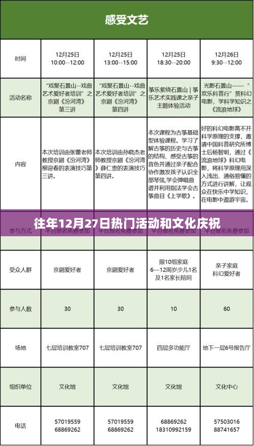 往年12月27日盛事庆典与文化活动回顾