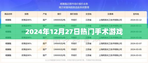 2024年热门手术游戏发布，玩家必试之选