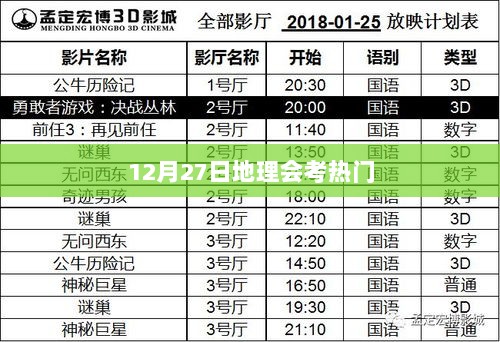 地理会考热点解析，12月27日考前必看