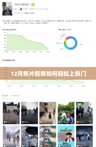 12月照片视频轻松上热门技巧分享