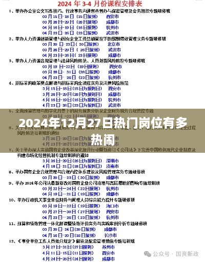 2024年年末热门岗位招聘热潮涌动