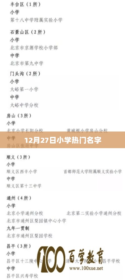 小学热门名字榜单揭晓，12月27日数据大揭秘