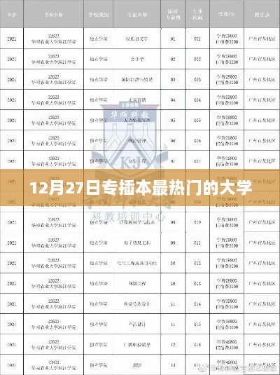 专插本热门大学榜单揭晓，12月27日关注度持续升温