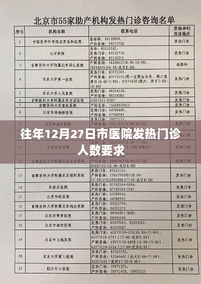 市医院发热门诊人数要求分析