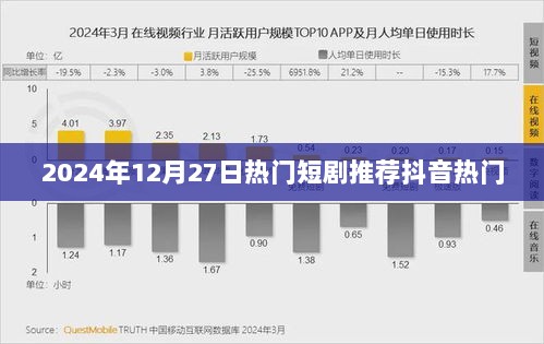 抖音热门短剧推荐榜（2024年12月27日更新）