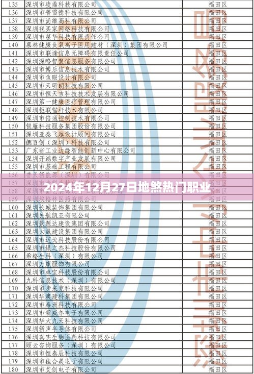 2025年1月2日 第3页