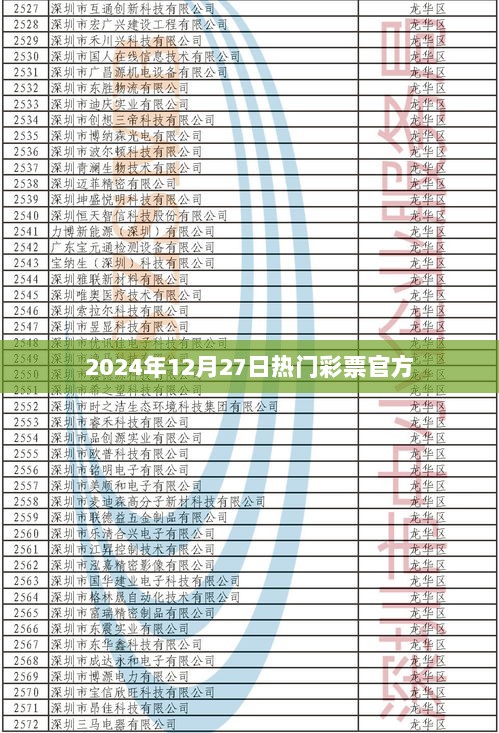 最新彩票资讯，2024年12月27日热门彩票官方发布